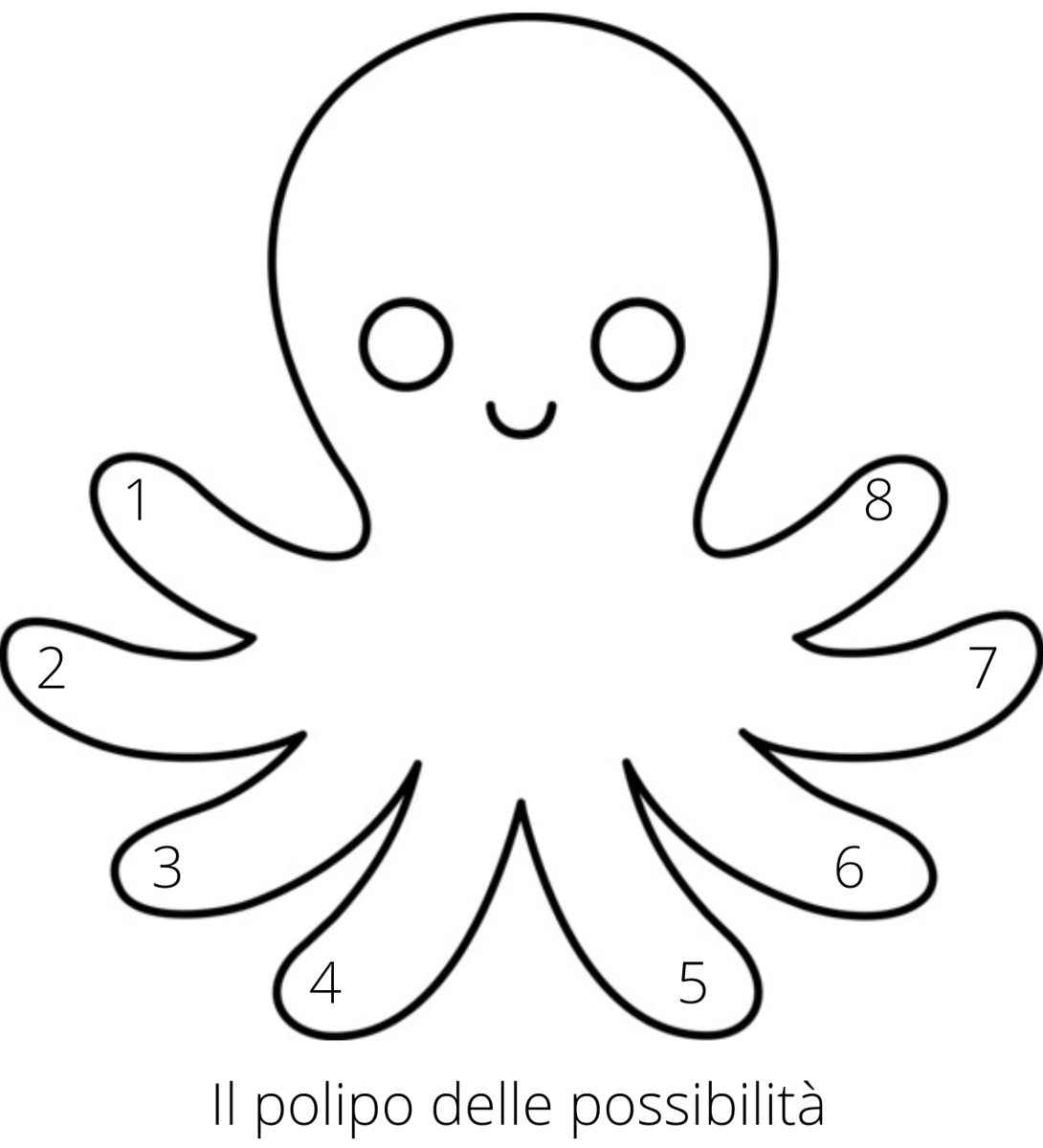 Il polipo delle possibilità: un polipo con otto tentacoli numerati